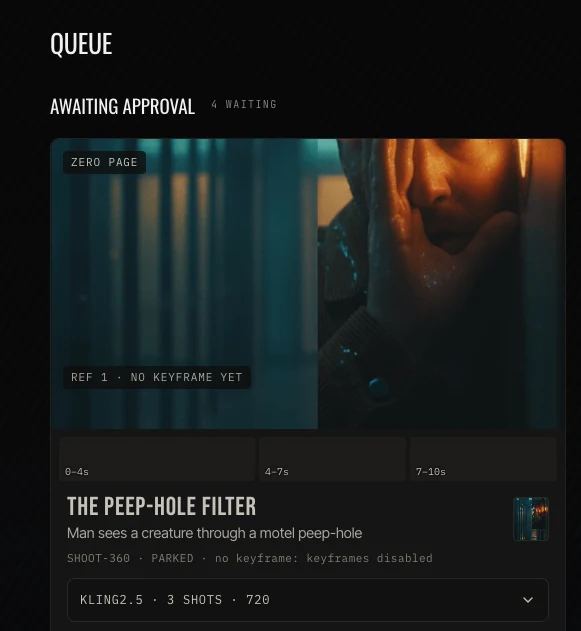 The Queue: a scene awaiting approval with its renderer, shots and frame picked